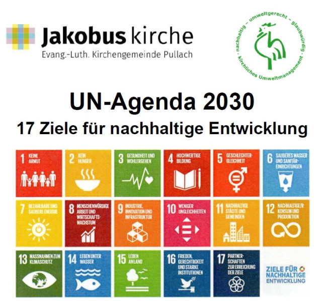 UN-Agenda 2030